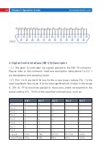 Предварительный просмотр 24 страницы MAXPhotonics MFP-100W User Manual