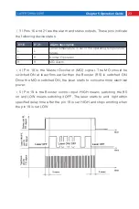 Предварительный просмотр 25 страницы MAXPhotonics MFP-100W User Manual