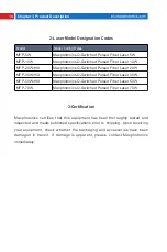 Preview for 16 page of MAXPhotonics MFP-10W User Manual