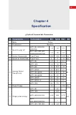 Preview for 17 page of MAXPhotonics MFP-10W User Manual