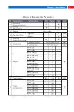 Preview for 19 page of MAXPhotonics MFP-10W User Manual