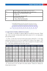 Preview for 25 page of MAXPhotonics MFP-10W User Manual