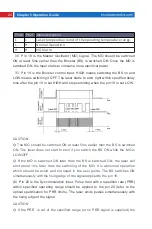 Preview for 26 page of MAXPhotonics MFP-10W User Manual