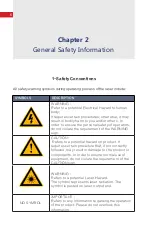 Preview for 8 page of MAXPhotonics MFPT-20H User Manual