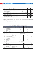 Preview for 18 page of MAXPhotonics MFPT-20H User Manual