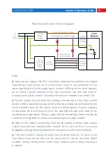 Preview for 21 page of MAXPhotonics MFPT-20H User Manual