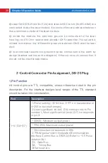 Preview for 22 page of MAXPhotonics MFPT-20H User Manual