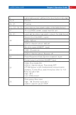 Preview for 23 page of MAXPhotonics MFPT-20H User Manual