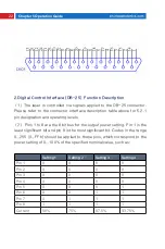 Preview for 24 page of MAXPhotonics MFPT-20H User Manual