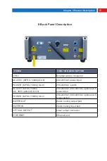 Предварительный просмотр 19 страницы MAXPhotonics MFSC-1000X G4.0 Series User Manual