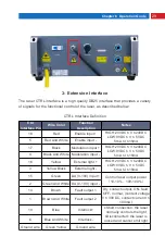 Предварительный просмотр 29 страницы MAXPhotonics MFSC-1000X G4.0 Series User Manual