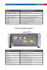 Предварительный просмотр 19 страницы MAXPhotonics MFSC 1500W CW Fiber Laser Series User Manual