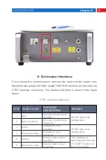 Предварительный просмотр 29 страницы MAXPhotonics MFSC 1500W CW Fiber Laser Series User Manual