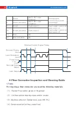 Предварительный просмотр 30 страницы MAXPhotonics MFSC 1500W CW Fiber Laser Series User Manual