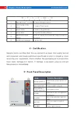 Preview for 18 page of MAXPhotonics MFSC 3000W Series User Manual