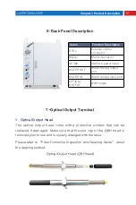 Preview for 19 page of MAXPhotonics MFSC 3000W Series User Manual