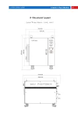 Preview for 23 page of MAXPhotonics MFSC 3000W Series User Manual