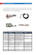 Preview for 28 page of MAXPhotonics MFSC 3000W Series User Manual