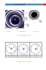 Preview for 35 page of MAXPhotonics MFSC 3000W Series User Manual