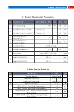 Preview for 21 page of MAXPhotonics MFSC User Manual