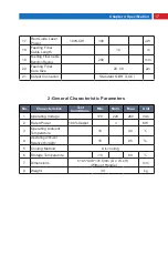 Предварительный просмотр 19 страницы MAXPhotonics MFSQ QCW Series User Manual