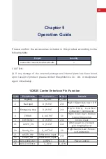 Предварительный просмотр 21 страницы MAXPhotonics MFSQ QCW Series User Manual