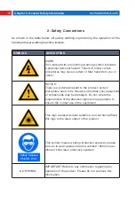 Предварительный просмотр 10 страницы MAXPhotonics X1-MFSC-1500W User Manual