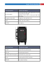 Предварительный просмотр 23 страницы MAXPhotonics X1-MFSC-1500W User Manual