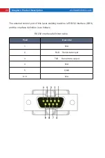 Предварительный просмотр 24 страницы MAXPhotonics X1-MFSC-1500W User Manual