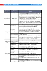 Предварительный просмотр 26 страницы MAXPhotonics X1-MFSC-1500W User Manual