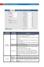 Предварительный просмотр 28 страницы MAXPhotonics X1-MFSC-1500W User Manual