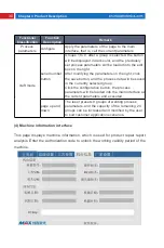 Предварительный просмотр 30 страницы MAXPhotonics X1-MFSC-1500W User Manual