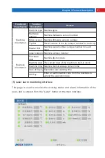 Предварительный просмотр 31 страницы MAXPhotonics X1-MFSC-1500W User Manual