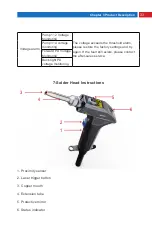 Предварительный просмотр 33 страницы MAXPhotonics X1-MFSC-1500W User Manual