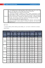 Предварительный просмотр 54 страницы MAXPhotonics X1-MFSC-1500W User Manual