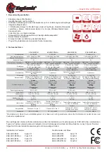 Preview for 2 page of MaxPoint KeySonic KSK-3205 Series Operation Manual