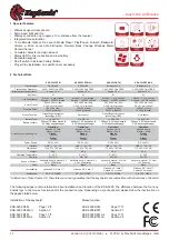 Preview for 12 page of MaxPoint KeySonic KSK-3205 Series Operation Manual