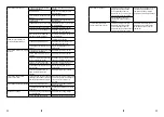 Preview for 9 page of MaxPro PROFESSIONAL 111-1002 Manual