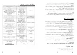 Preview for 33 page of MaxPro MPDH1500 Manual