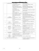 Preview for 47 page of MaxPro MPFS250VQ User Manual