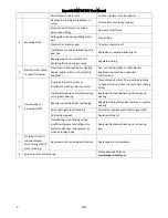 Preview for 9 page of MaxPro MPID710V User Manual