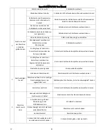 Preview for 17 page of MaxPro MPID710V User Manual