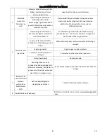 Preview for 18 page of MaxPro MPID710V User Manual