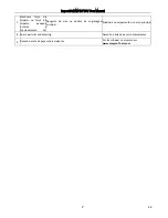 Preview for 46 page of MaxPro MPID710V User Manual