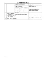 Preview for 55 page of MaxPro MPID710V User Manual