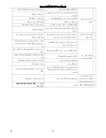 Preview for 65 page of MaxPro MPID710V User Manual