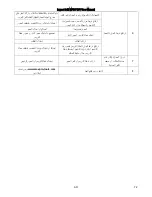 Preview for 72 page of MaxPro MPID710V User Manual