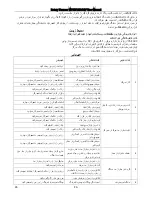 Preview for 65 page of MaxPro MPRH1250/32V User Manual