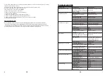 Preview for 8 page of MaxPro MPSG400/800V Manual