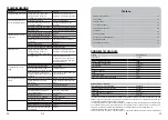 Preview for 12 page of MaxPro MPSG400/800V Manual